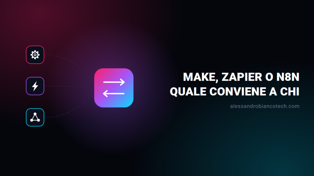 Confronto fra Make, Zapier e n8n: tre strumenti di automazione a confronto