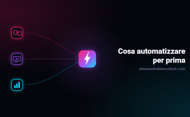 Le tre attività che conviene automatizzare per prime in una piccola impresa