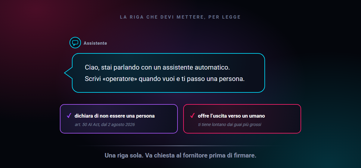Il messaggio con cui un assistente automatico deve dichiararsi tale, come chiede l&rsquo;articolo 50 dell&rsquo;AI Act
